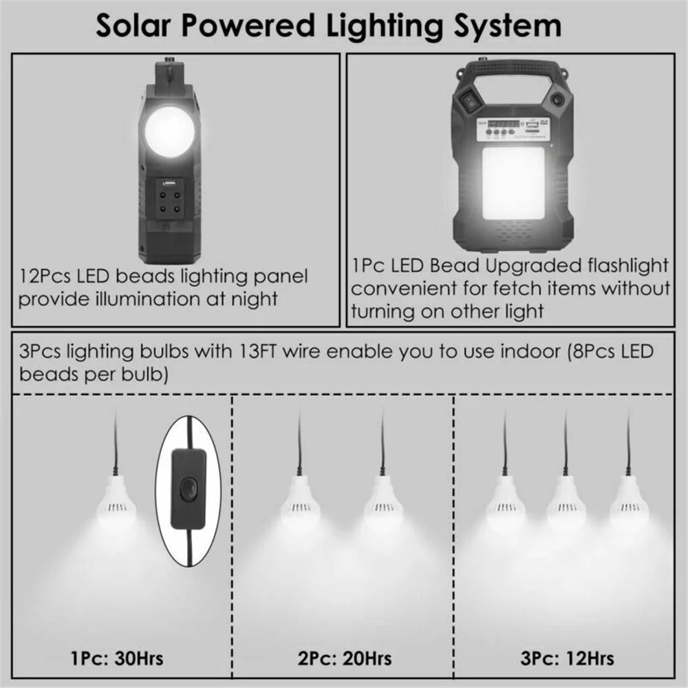 "Portable Dual Supply, Power Camp Power with Solar Station, Panel, Flashlights, Lamps, To Station,Solar Camping,Home Fishing" Digital Way Outdoor display,for LED Generator Charge Emergency Power