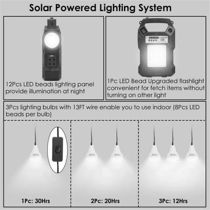 "Portable Dual Supply, Power Camp Power with Solar Station, Panel, Flashlights, Lamps, To Station,Solar Camping,Home Fishing" Digital Way Outdoor display,for LED Generator Charge Emergency Power